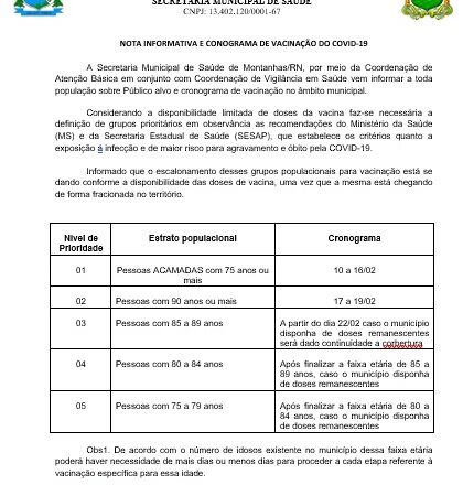 A SECRETARIA DE SAÚDE DE MONTANHAS PUBLICA NOTA INFORMATIVA SOBRE VACINA COVID-19